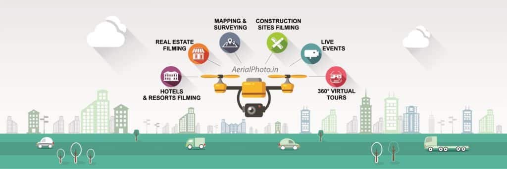 Aerial Photography in India (Drone Photography in India)