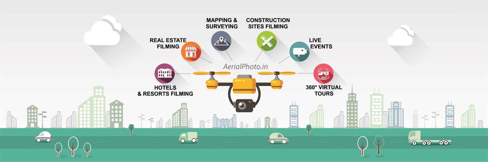 Aerial Photography in India (Drone Photography in India)